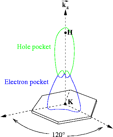 File:GraphiteFS.png