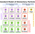Thumbnail for version as of 15:18, 13 May 2026