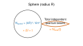 Thumbnail for version as of 16:54, 13 May 2026