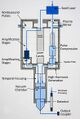 Thumbnail for version as of 15:09, 13 May 2026
