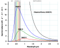 Thumbnail for version as of 15:18, 13 May 2026