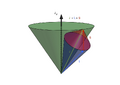 Thumbnail for version as of 15:09, 13 May 2026