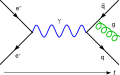 Thumbnail for version as of 15:18, 13 May 2026