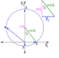 Thumbnail for version as of 15:18, 13 May 2026