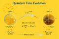 Thumbnail for version as of 15:09, 13 May 2026