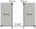 Thumbnail for version as of 15:18, 13 May 2026