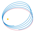 Thumbnail for version as of 15:18, 13 May 2026