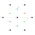 Thumbnail for version as of 15:18, 13 May 2026