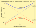 Thumbnail for version as of 15:18, 13 May 2026