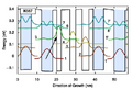 Thumbnail for version as of 15:09, 13 May 2026