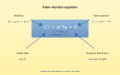 Thumbnail for version as of 15:18, 13 May 2026