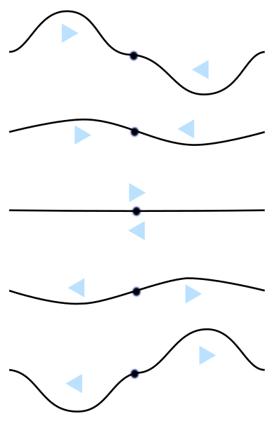 File:Node.svg