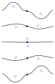 Thumbnail for version as of 15:18, 13 May 2026