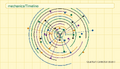 Thumbnail for version as of 08:22, 20 May 2026