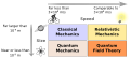Thumbnail for version as of 15:18, 13 May 2026