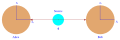 Thumbnail for version as of 15:18, 13 May 2026