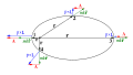 Thumbnail for version as of 15:18, 13 May 2026