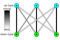 Thumbnail for version as of 15:18, 13 May 2026