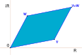 Thumbnail for version as of 15:18, 13 May 2026