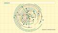 Thumbnail for version as of 08:22, 20 May 2026