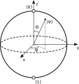 Thumbnail for version as of 15:18, 13 May 2026