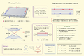 Thumbnail for version as of 23:21, 18 May 2026
