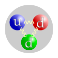 Thumbnail for version as of 15:18, 13 May 2026