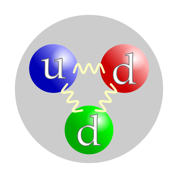 File:Quark structure neutron.svg