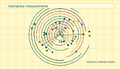 Thumbnail for version as of 08:22, 20 May 2026