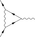 One-loop contribution to the vertex function Γ