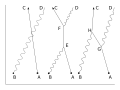 Thumbnail for version as of 15:18, 13 May 2026