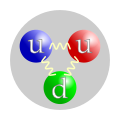 Thumbnail for version as of 15:18, 13 May 2026