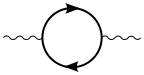 File:Vacuum polarization.svg