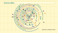 Thumbnail for version as of 08:22, 20 May 2026