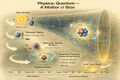 Thumbnail for version as of 15:09, 13 May 2026