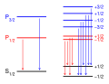 Thumbnail for version as of 15:18, 13 May 2026