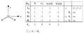 Thumbnail for version as of 15:18, 13 May 2026