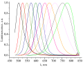 Thumbnail for version as of 15:18, 13 May 2026