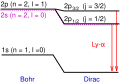 Thumbnail for version as of 15:18, 13 May 2026