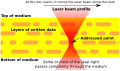 Thumbnail for version as of 22:32, 14 May 2026