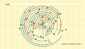 Thumbnail for version as of 08:22, 20 May 2026