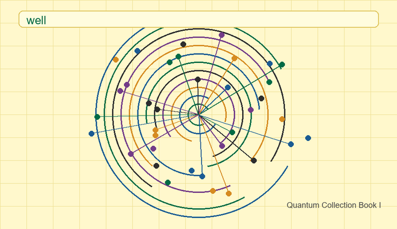 File:Quantum book1 well yellow.png