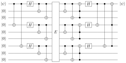 File:Shore code.svg