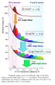 Thumbnail for version as of 15:09, 13 May 2026
