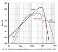 Thumbnail for version as of 22:33, 14 May 2026