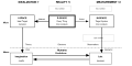 Thumbnail for version as of 15:18, 13 May 2026