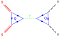 Thumbnail for version as of 22:33, 14 May 2026