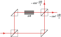 Thumbnail for version as of 15:18, 13 May 2026