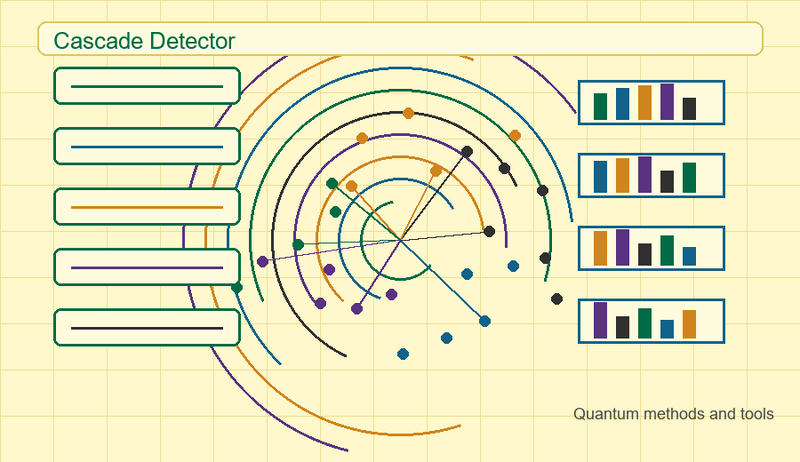 File:Responsivity of a QCD.png