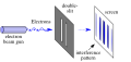 Thumbnail for version as of 15:18, 13 May 2026